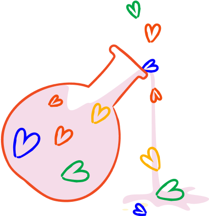 Prelove you Post