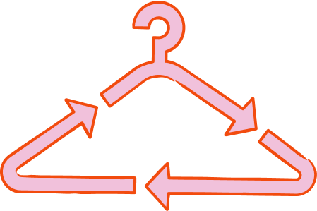 How PLY Works