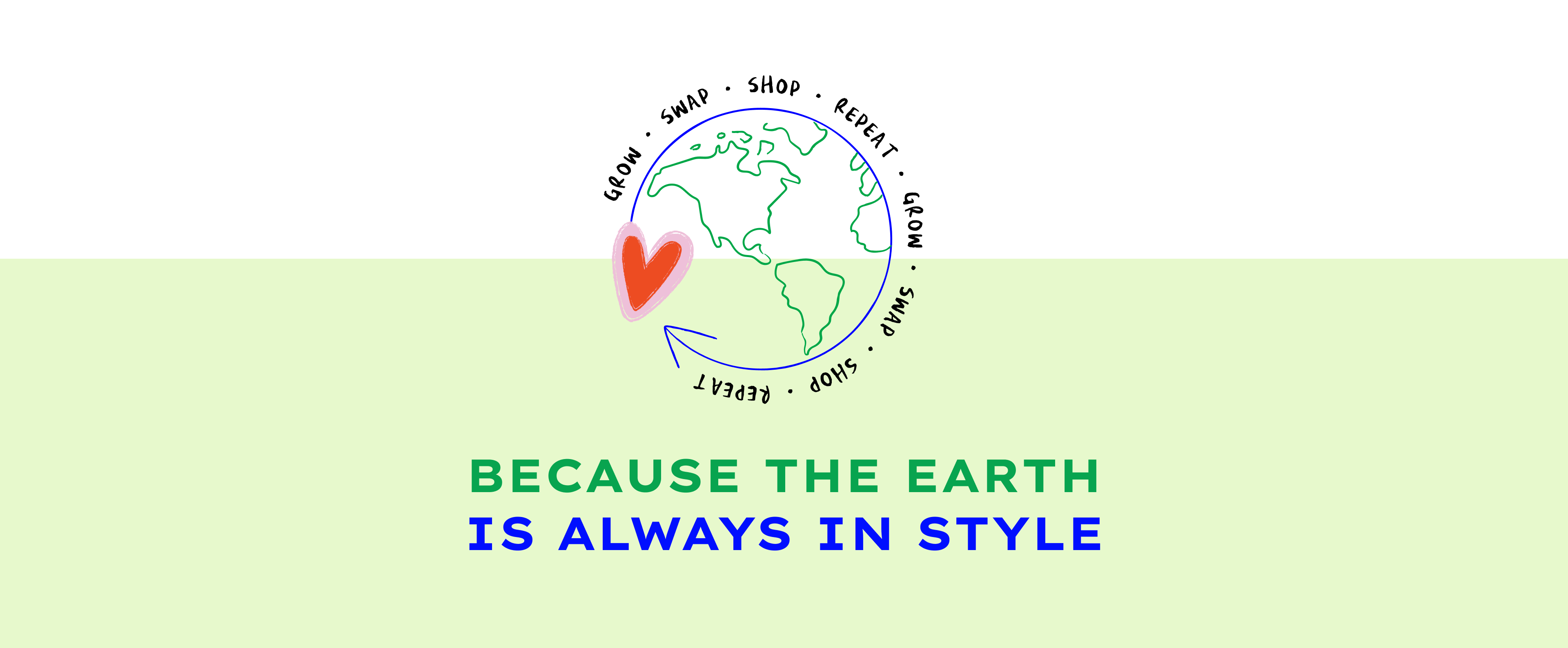 How PLY Works
